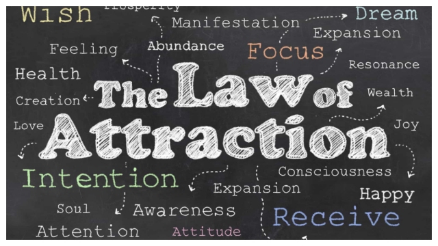 Everything You Need to Know About the Law of Attraction: How to Manifest Your Best Life