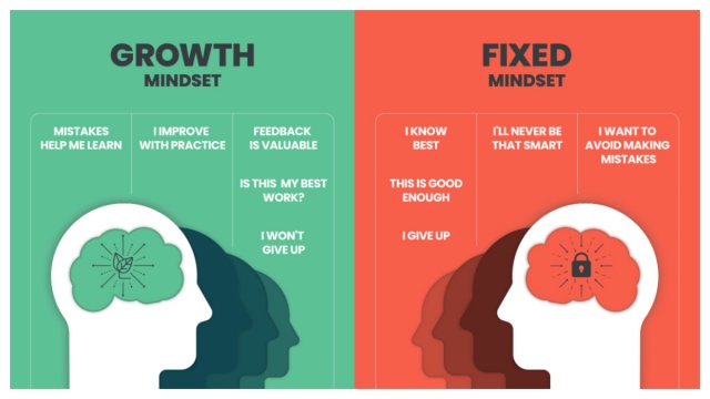 Why Self-Love Doesn’t Always Equal Self-Growth