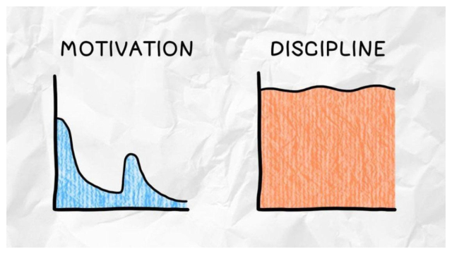 Motivation vs Discipline: What Actually Drives Real Change?