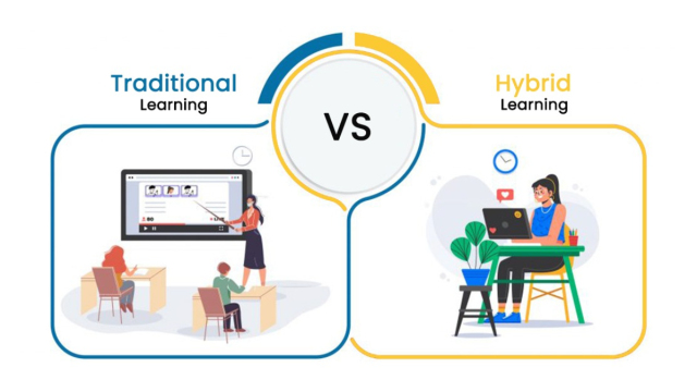 Online Learning vs Traditional Classrooms: What’s the Future of Education?