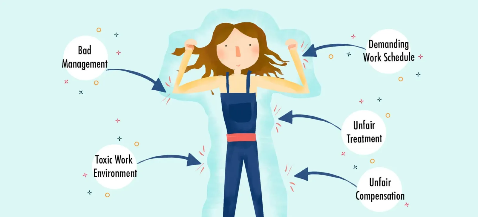 productivity vs mental health