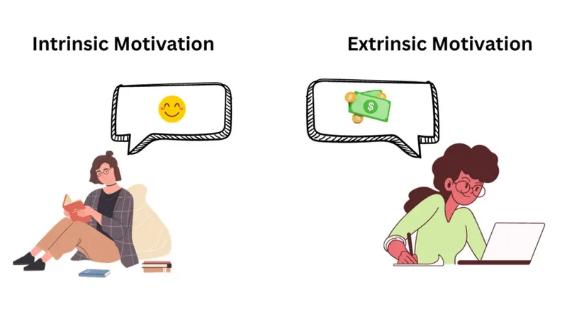 motivation vs discipline