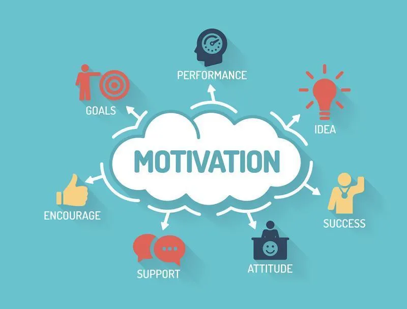 motivation vs discipline