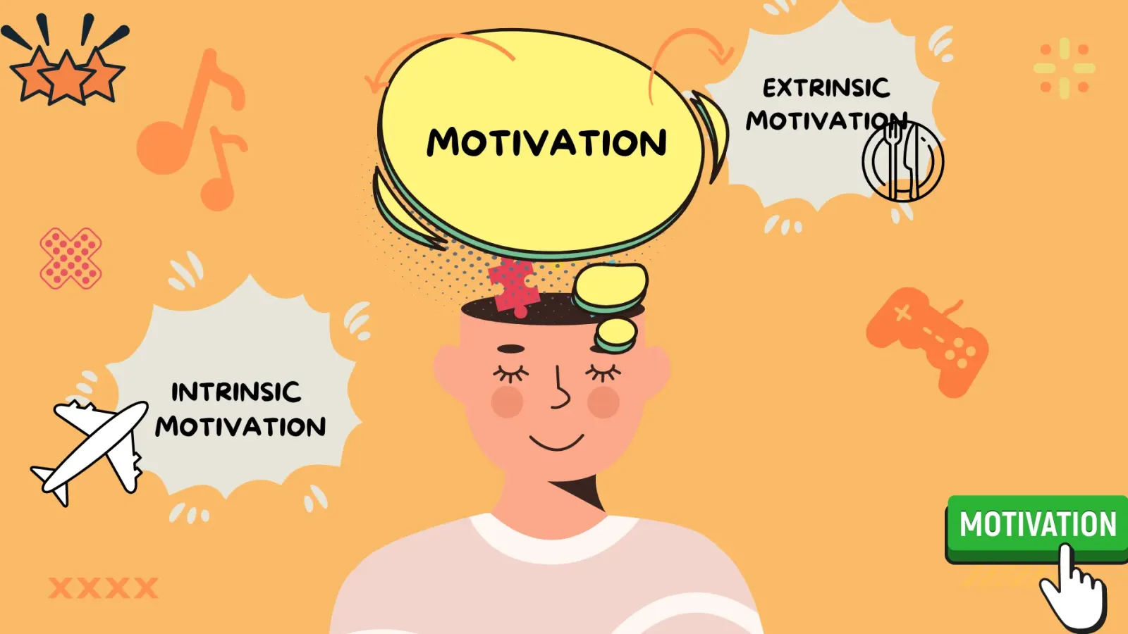 motivation vs discipline
