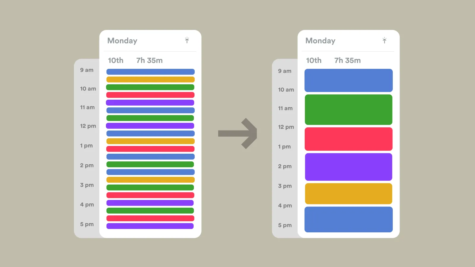 to-do list vs time blocking