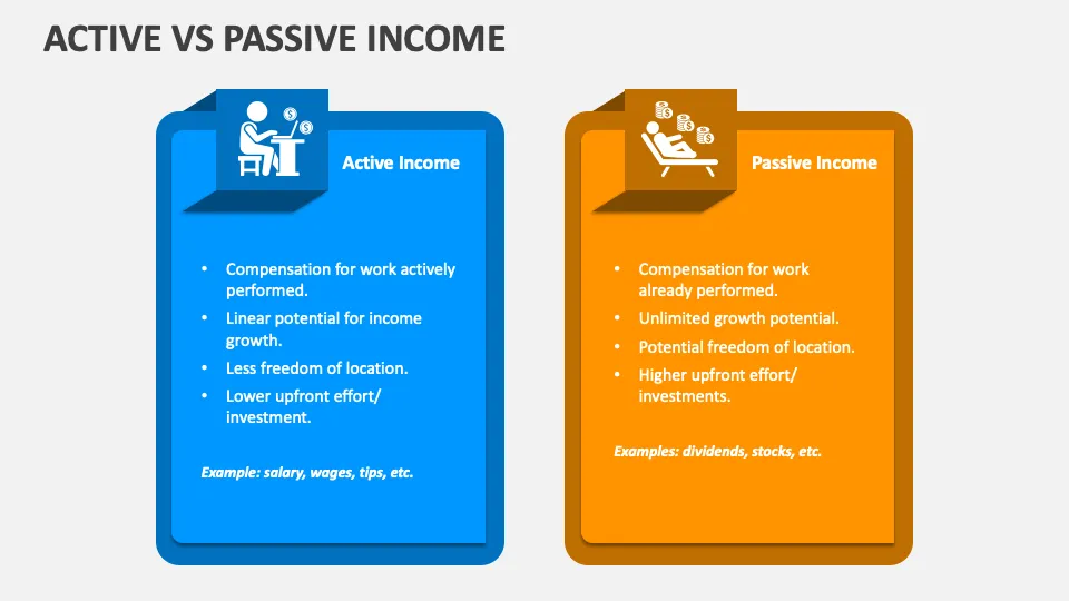 passive income vs active income