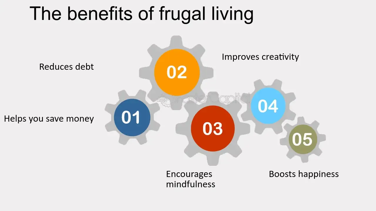 frugal living vs minimalism