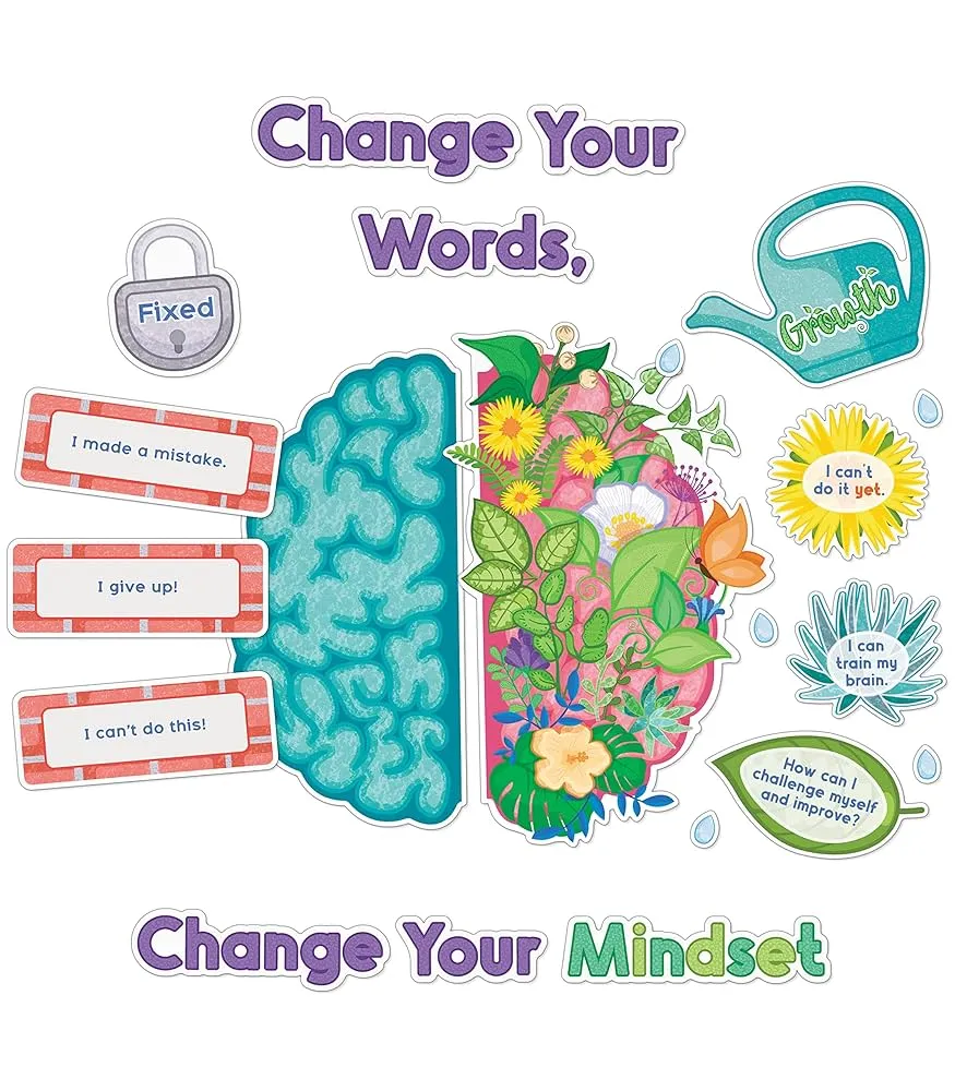 growth mindset vs fixed mindset