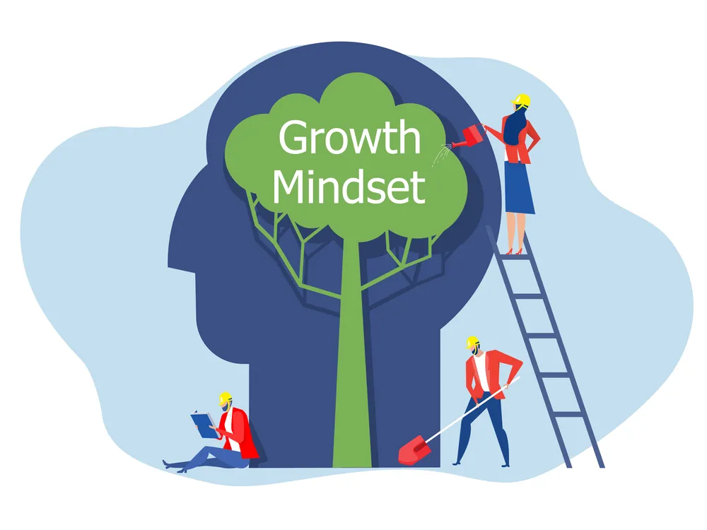 growth mindset vs fixed mindset