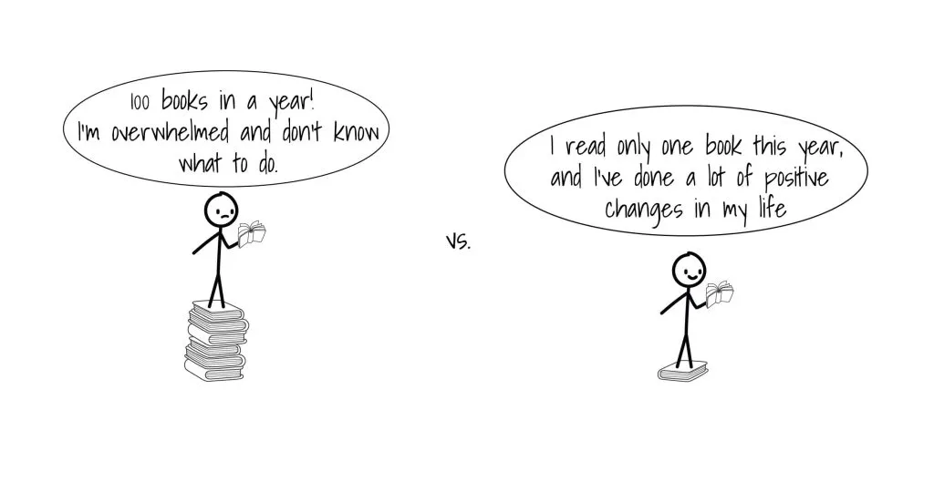 reading vs doing