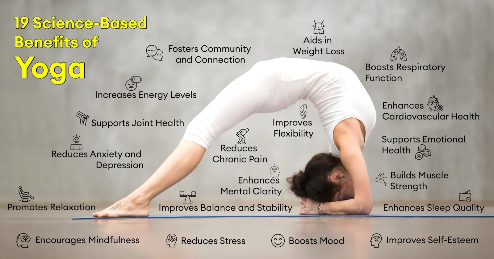benefits of yoga