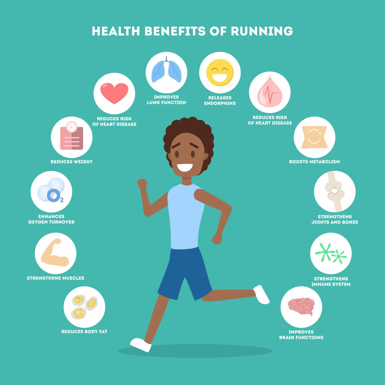 benefits of running