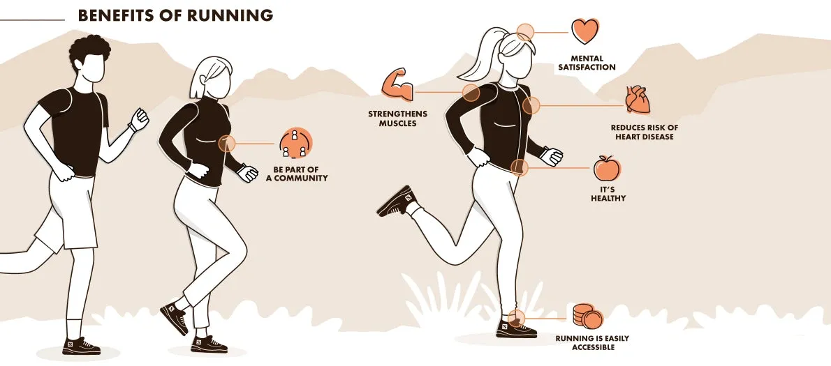 benefits of running