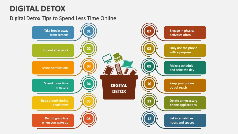 Digital Detox