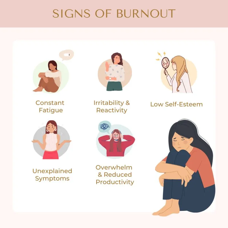 Everything you need to know about BURNOUT