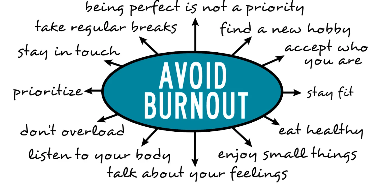 burnout