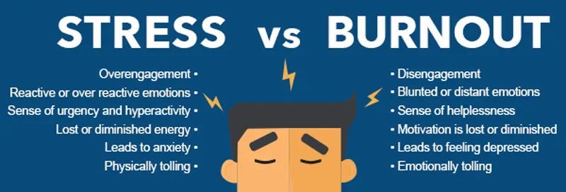 Burnout vs. Stress