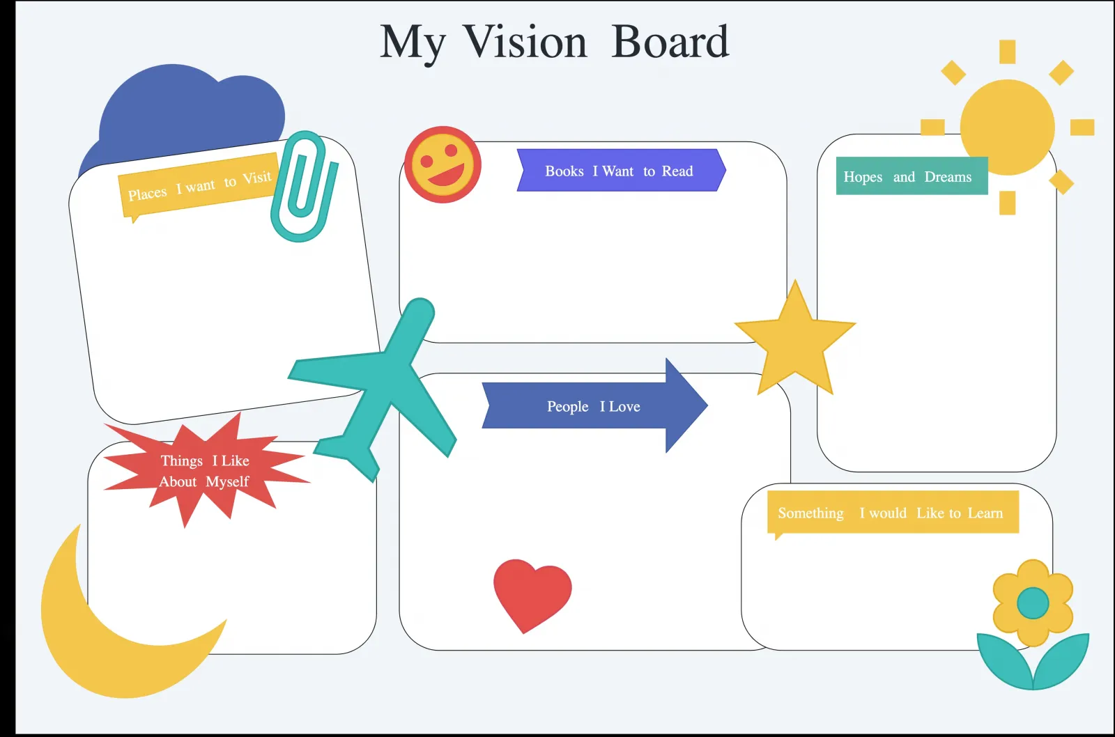 vision boards and manifesting