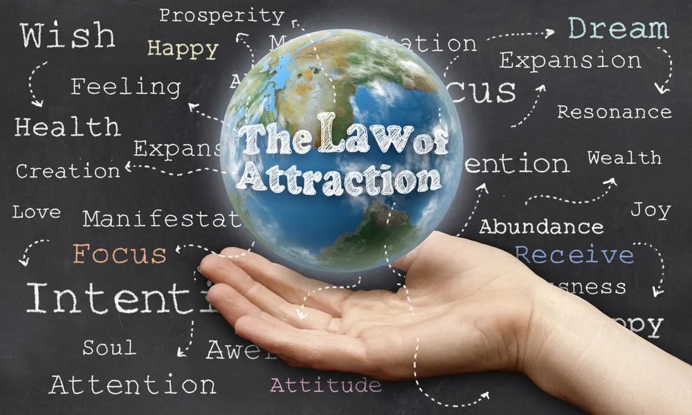 law of attraction
