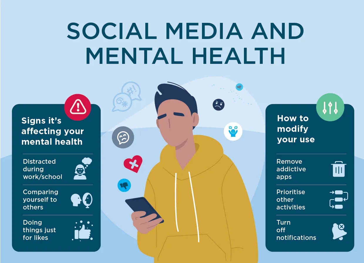 What are the dangers of getting therapy advice from social media?