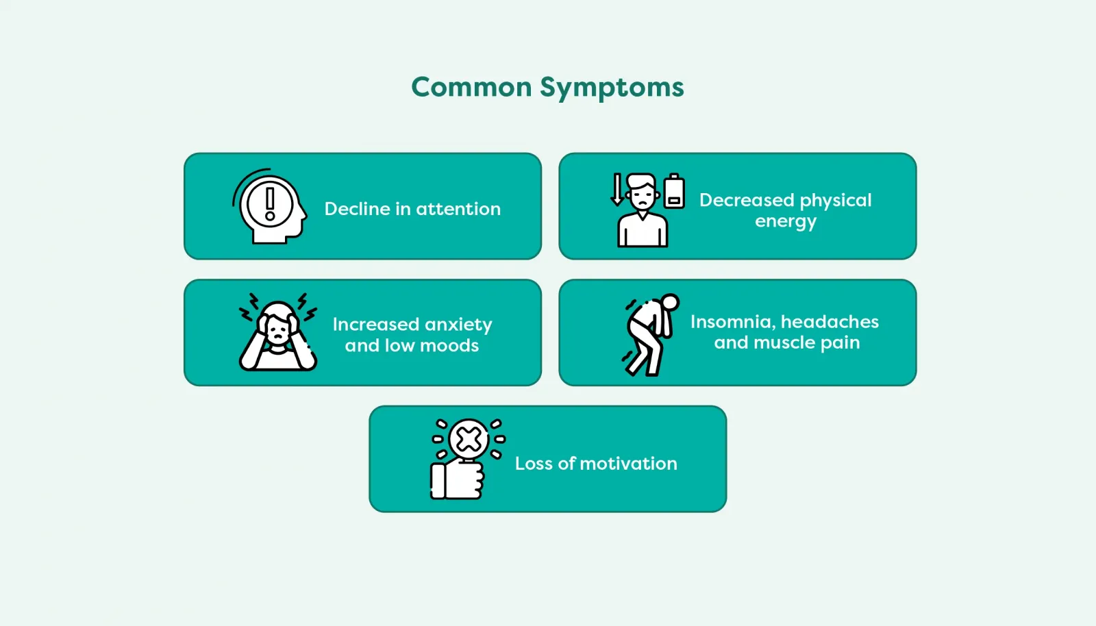 What are the signs of digital burnout?