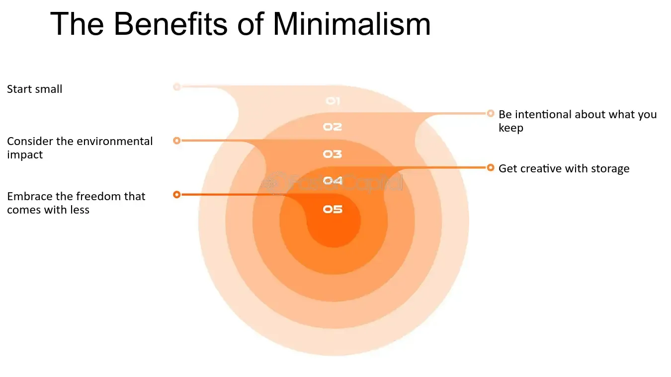 minimalism
